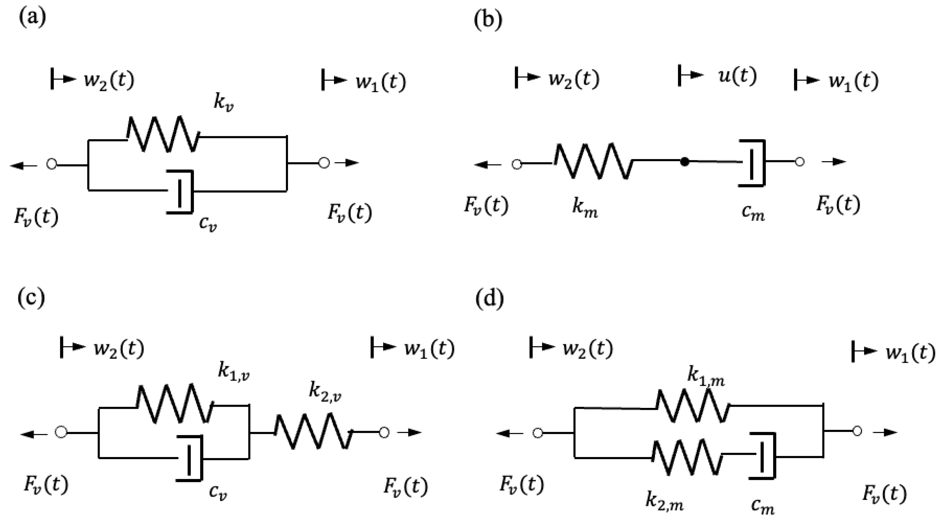Applmech 06 00049 g004
