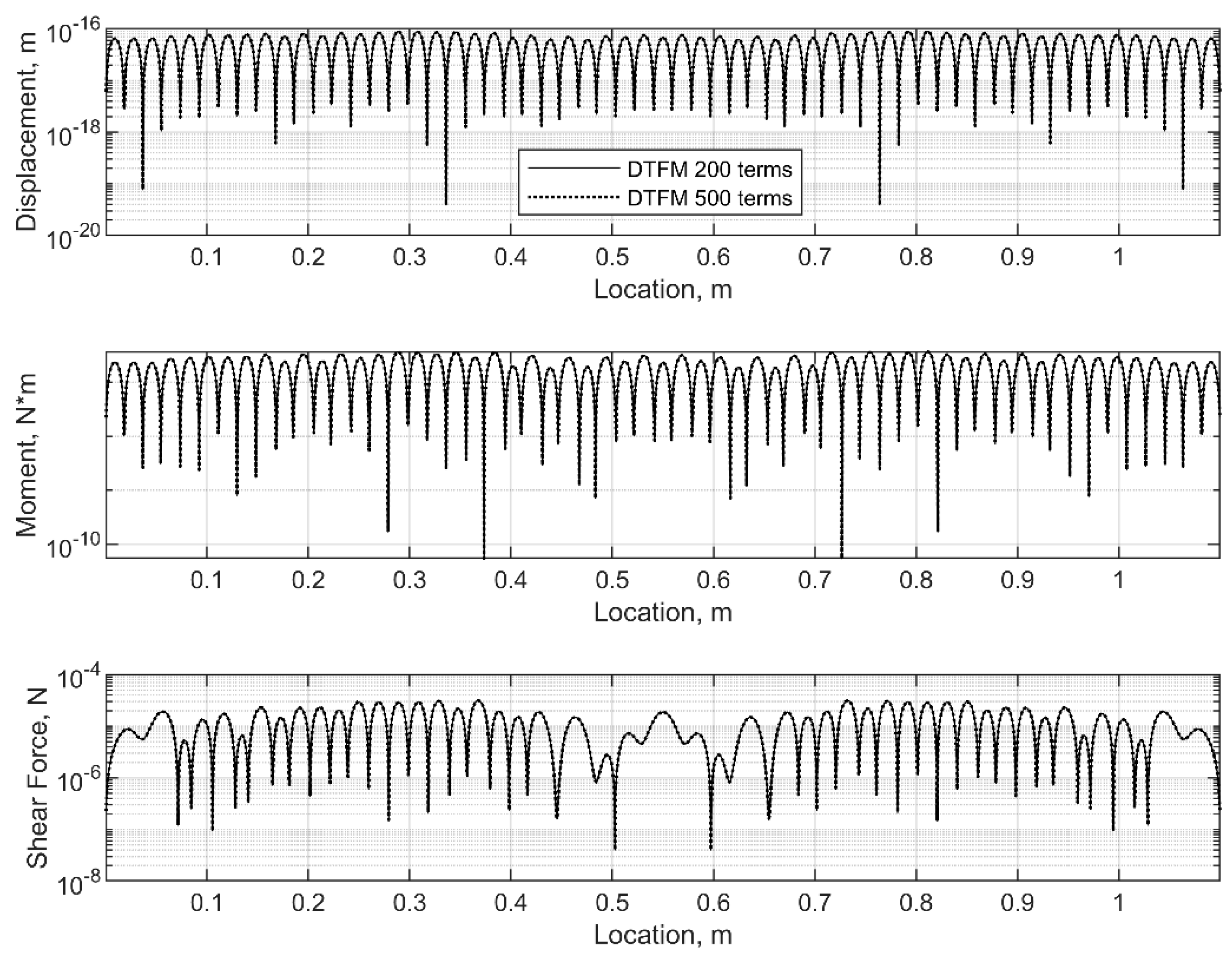Applmech 06 00049 g010