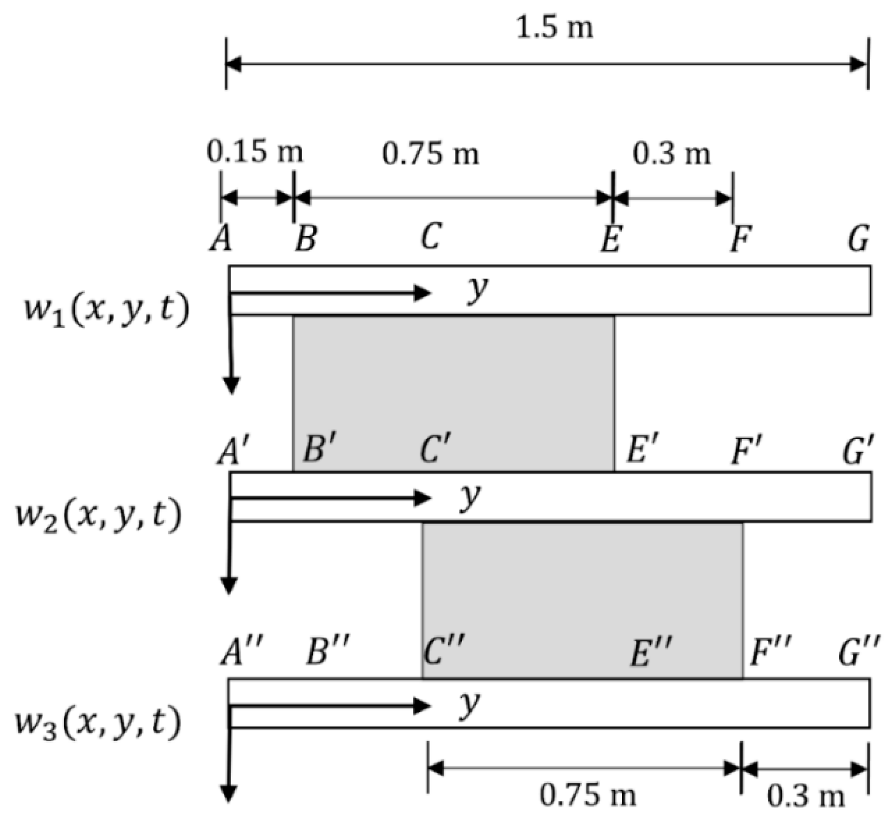 Applmech 06 00049 g011