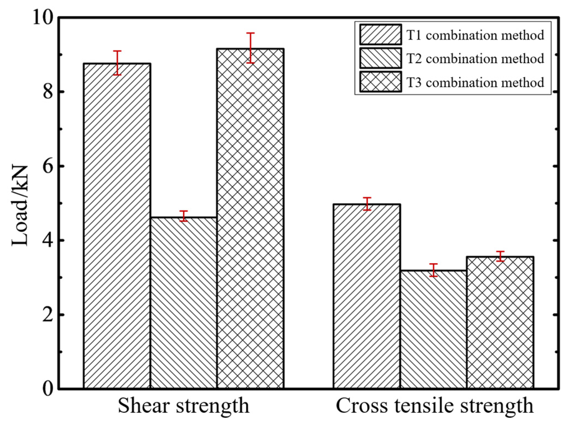 Applmech 06 00051 g003
