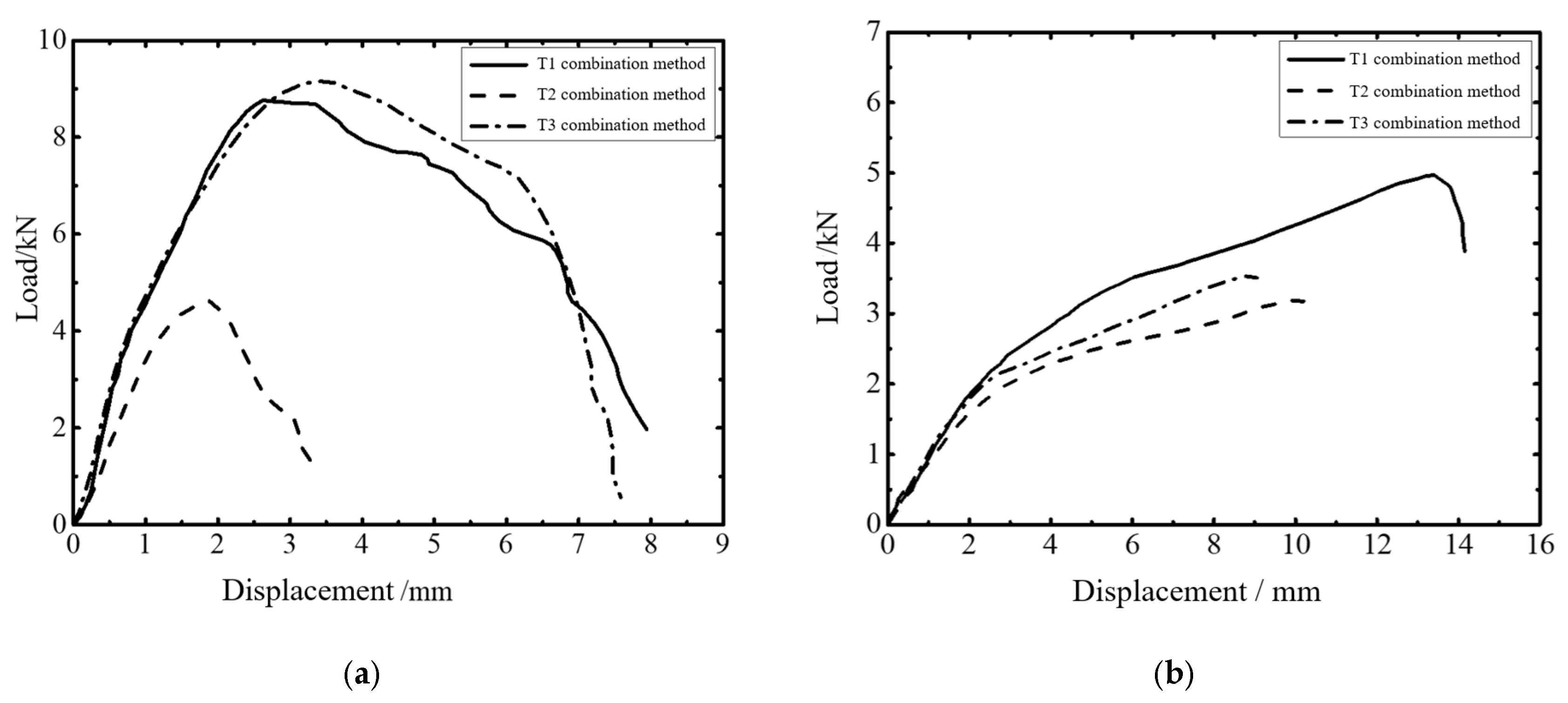 Applmech 06 00051 g004