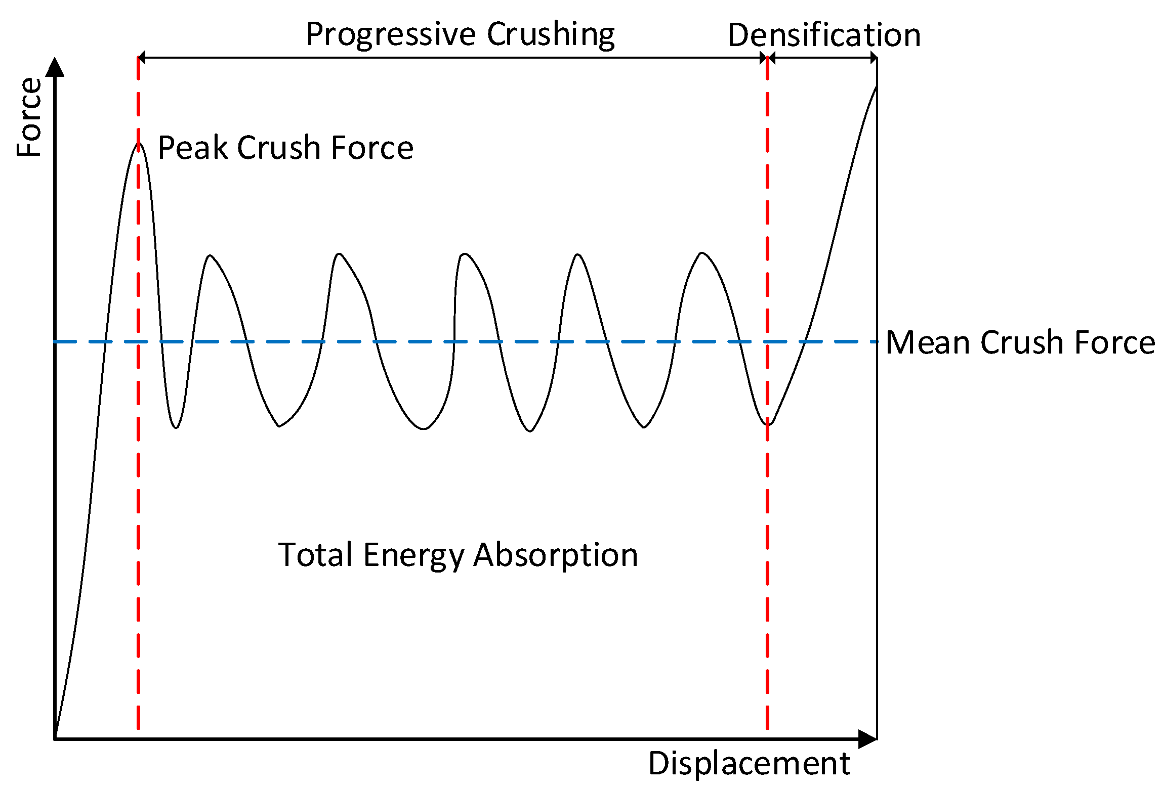 Applmech 06 00052 g004