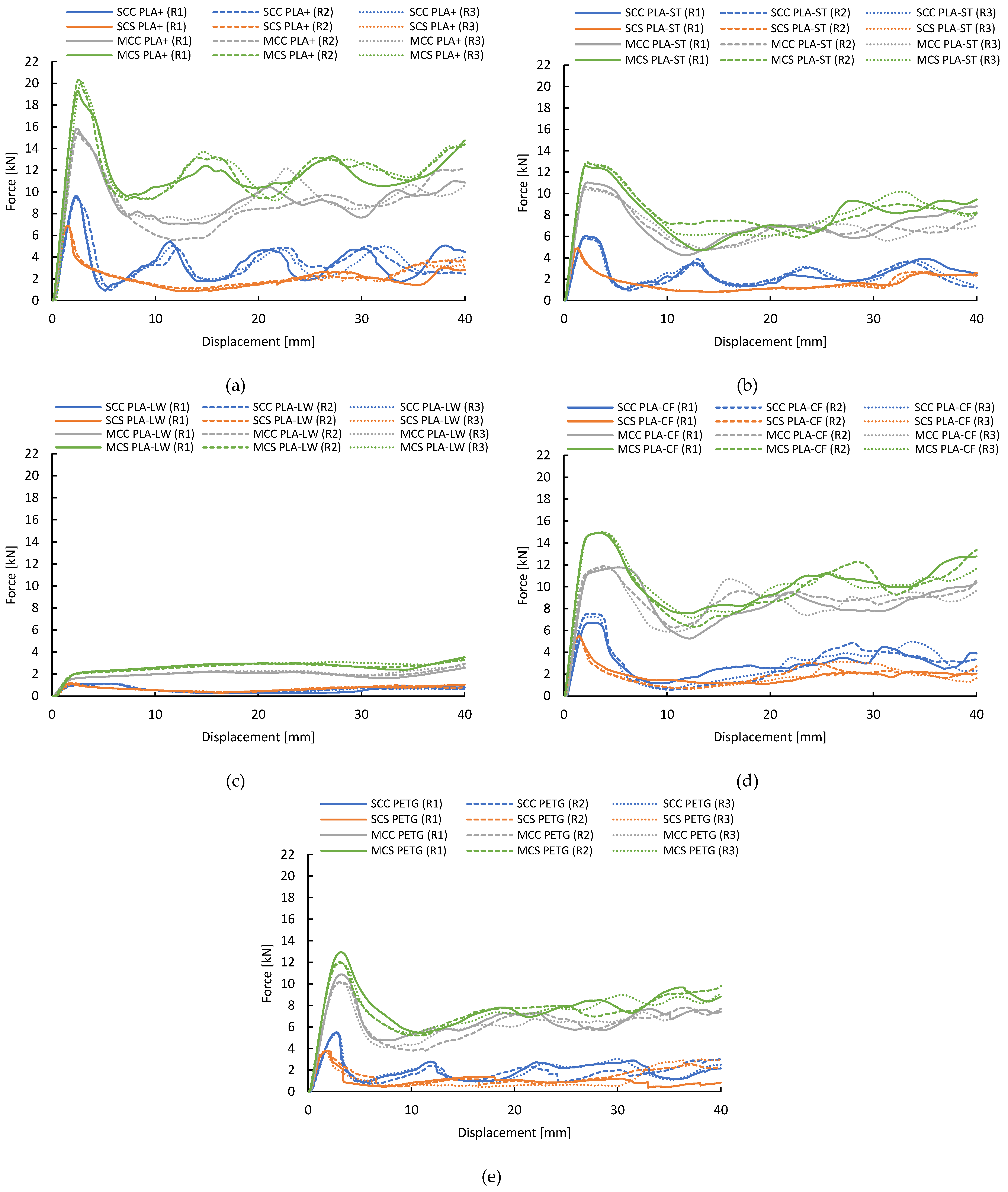 Applmech 06 00052 g007