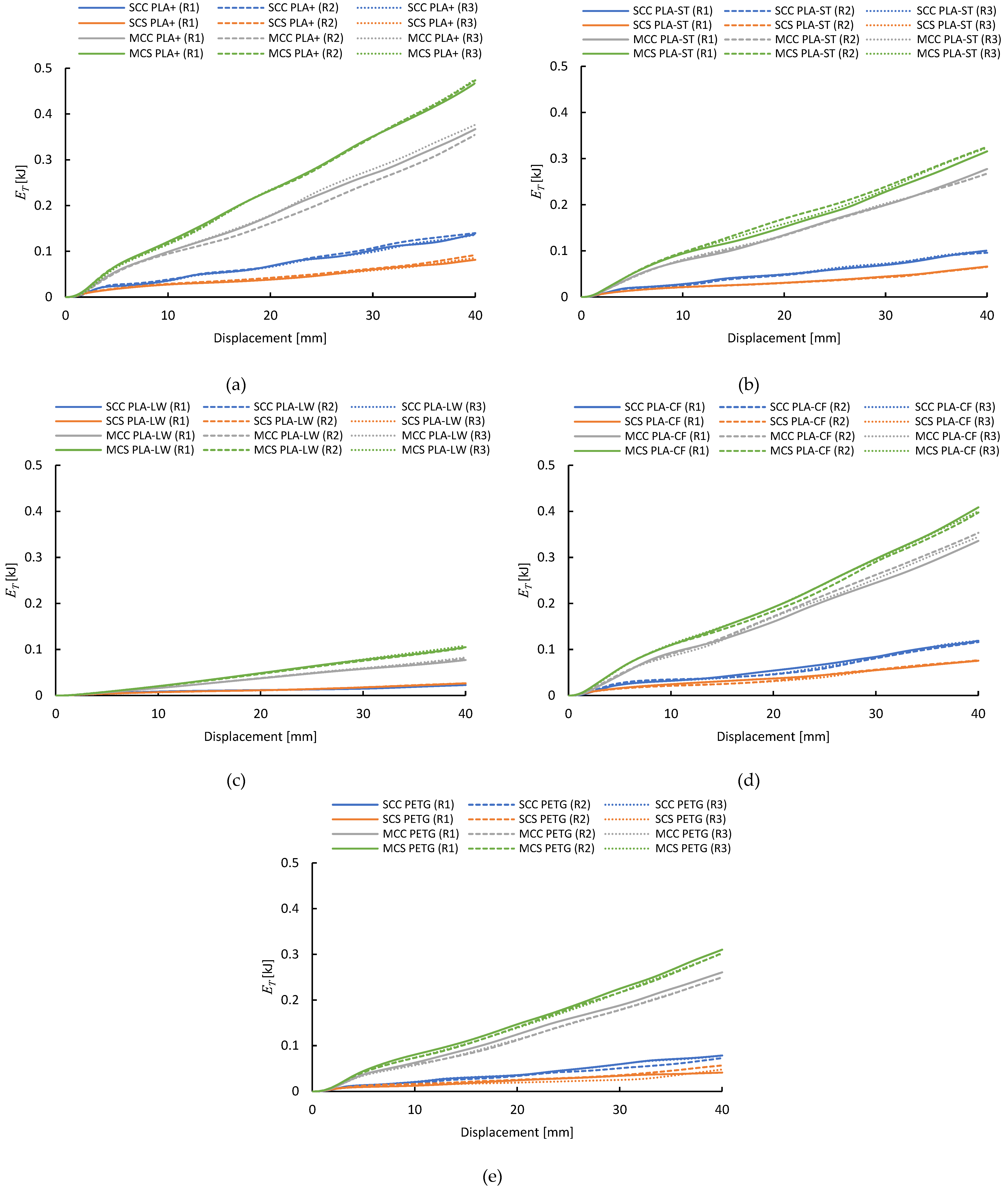 Applmech 06 00052 g008