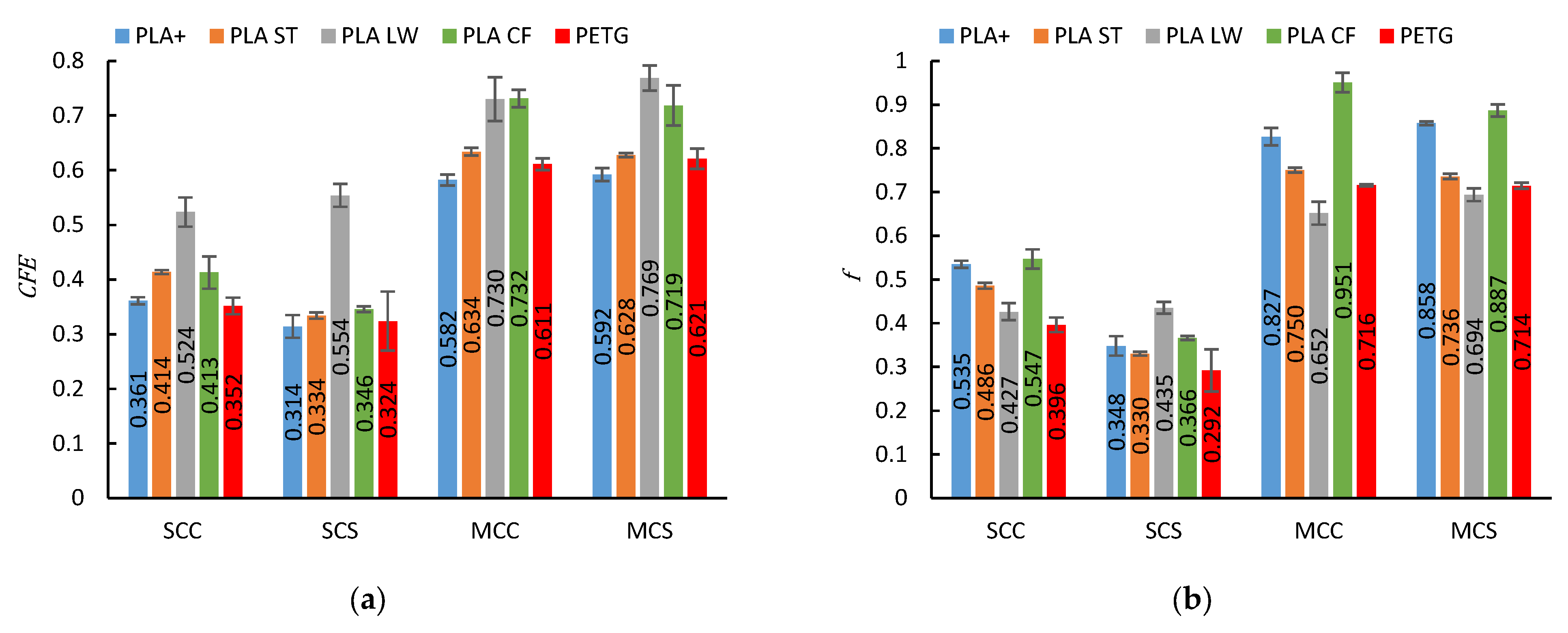 Applmech 06 00052 g010
