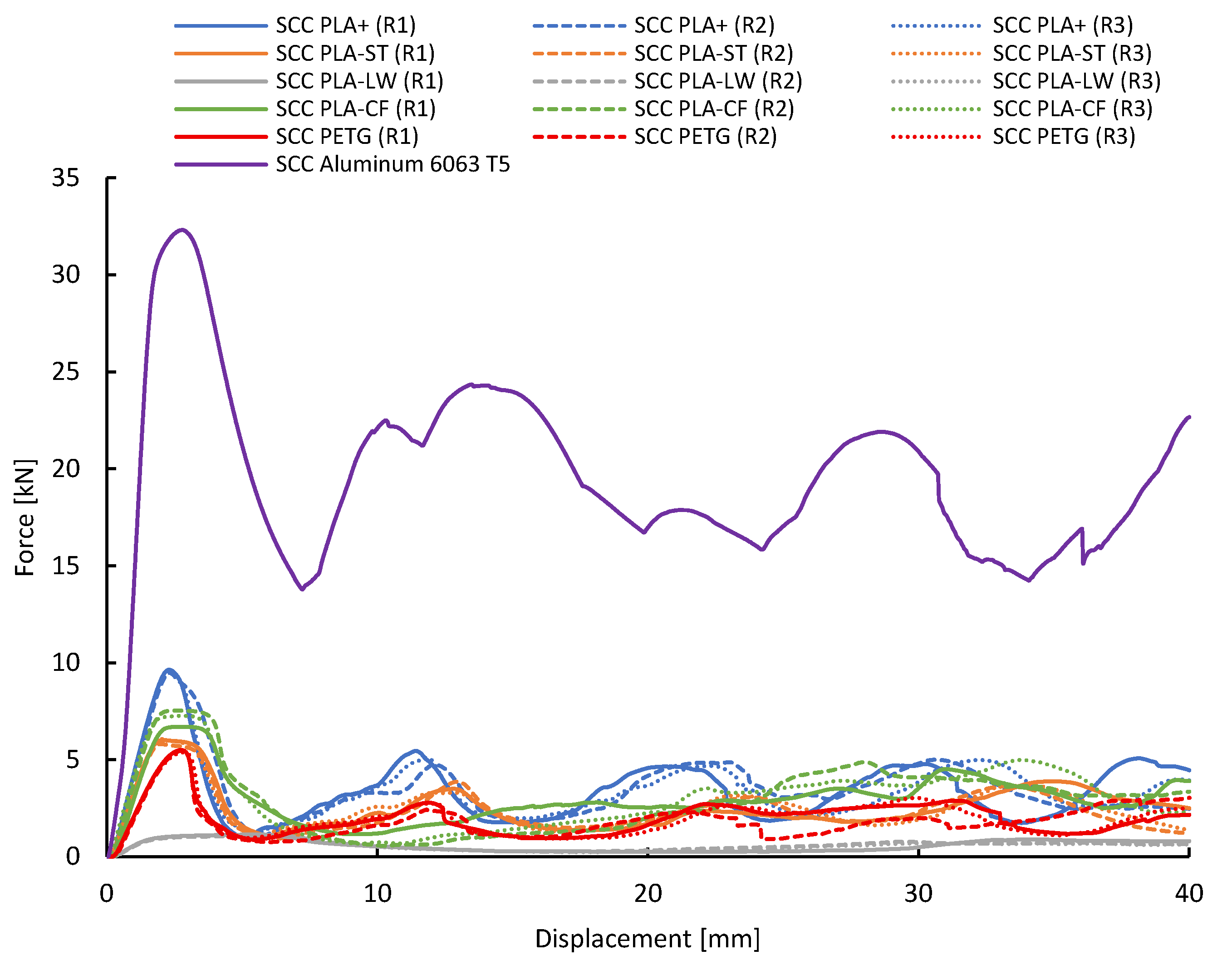 Applmech 06 00052 g013