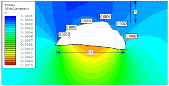 Applmech 06 00056 i009