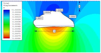 Applmech 06 00056 i011