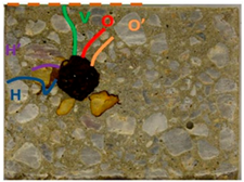 Applmech 06 00057 i003