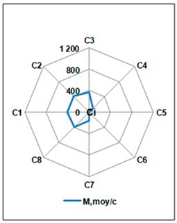 Applmech 06 00057 i016