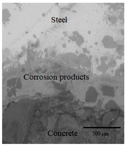 Applmech 06 00057 i017