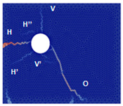 Applmech 06 00057 i023