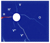 Applmech 06 00057 i025
