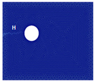 Applmech 06 00057 i027