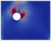 Applmech 06 00057 i036