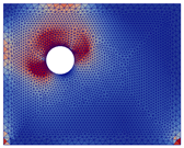 Applmech 06 00057 i038