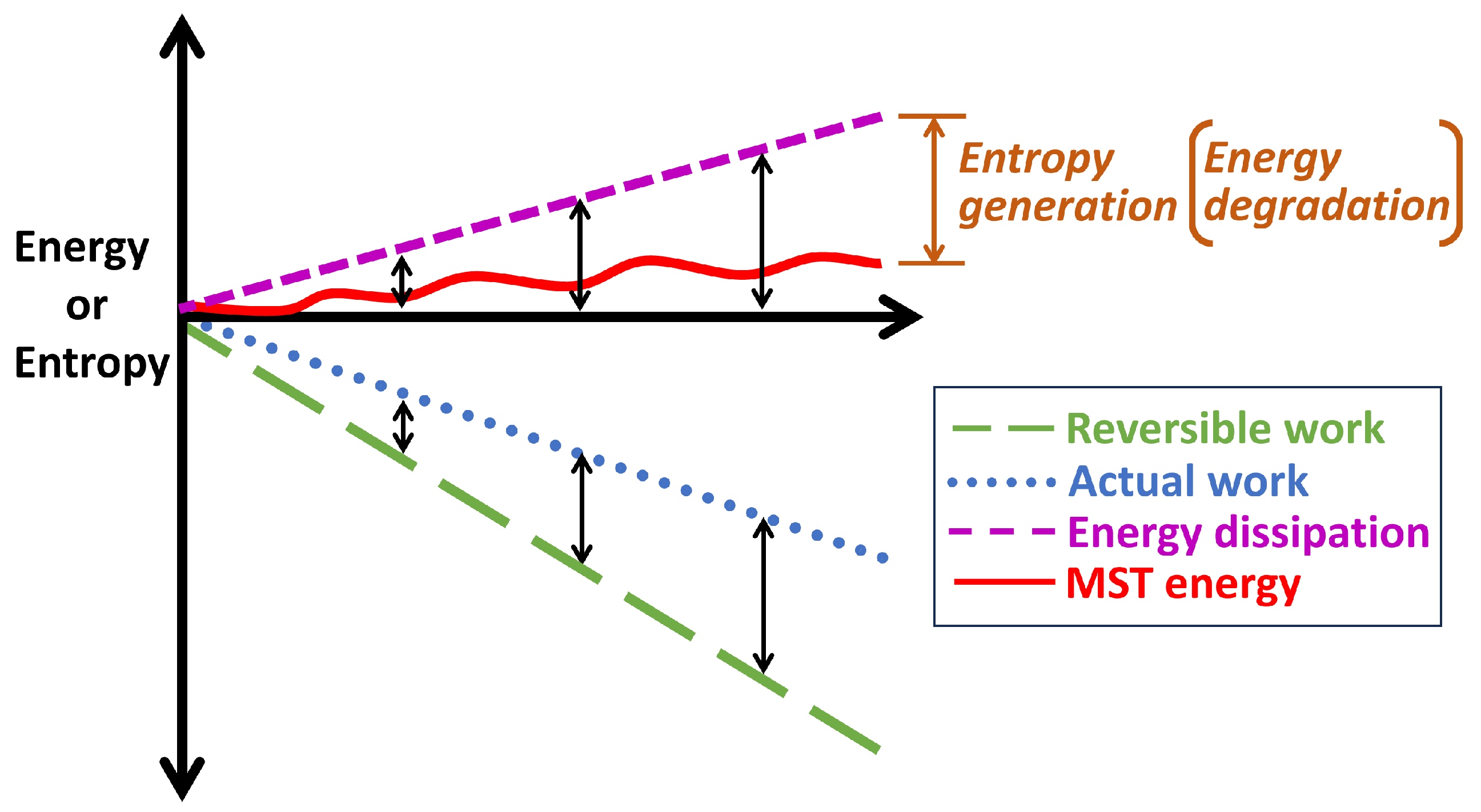 Applmech 06 00062 g001 Applmech 06 00062 g001
