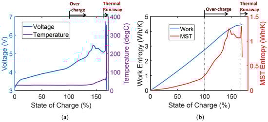 Applmech 06 00062 g002
