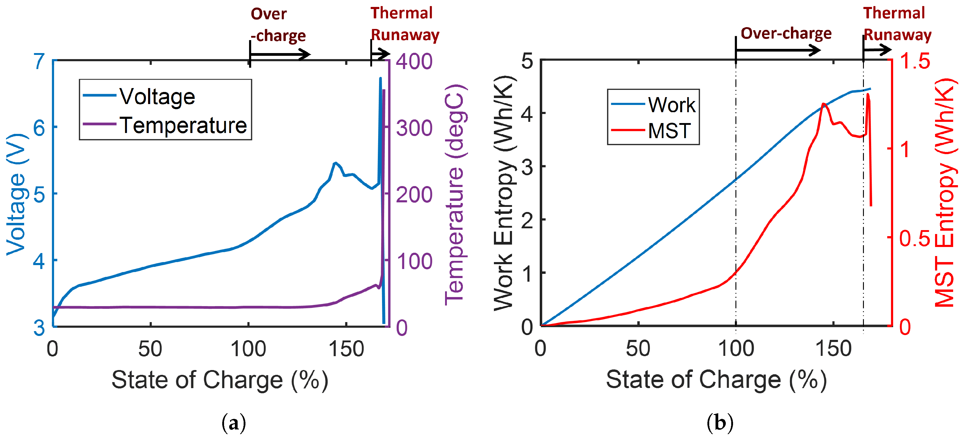 Applmech 06 00062 g002 Applmech 06 00062 g002