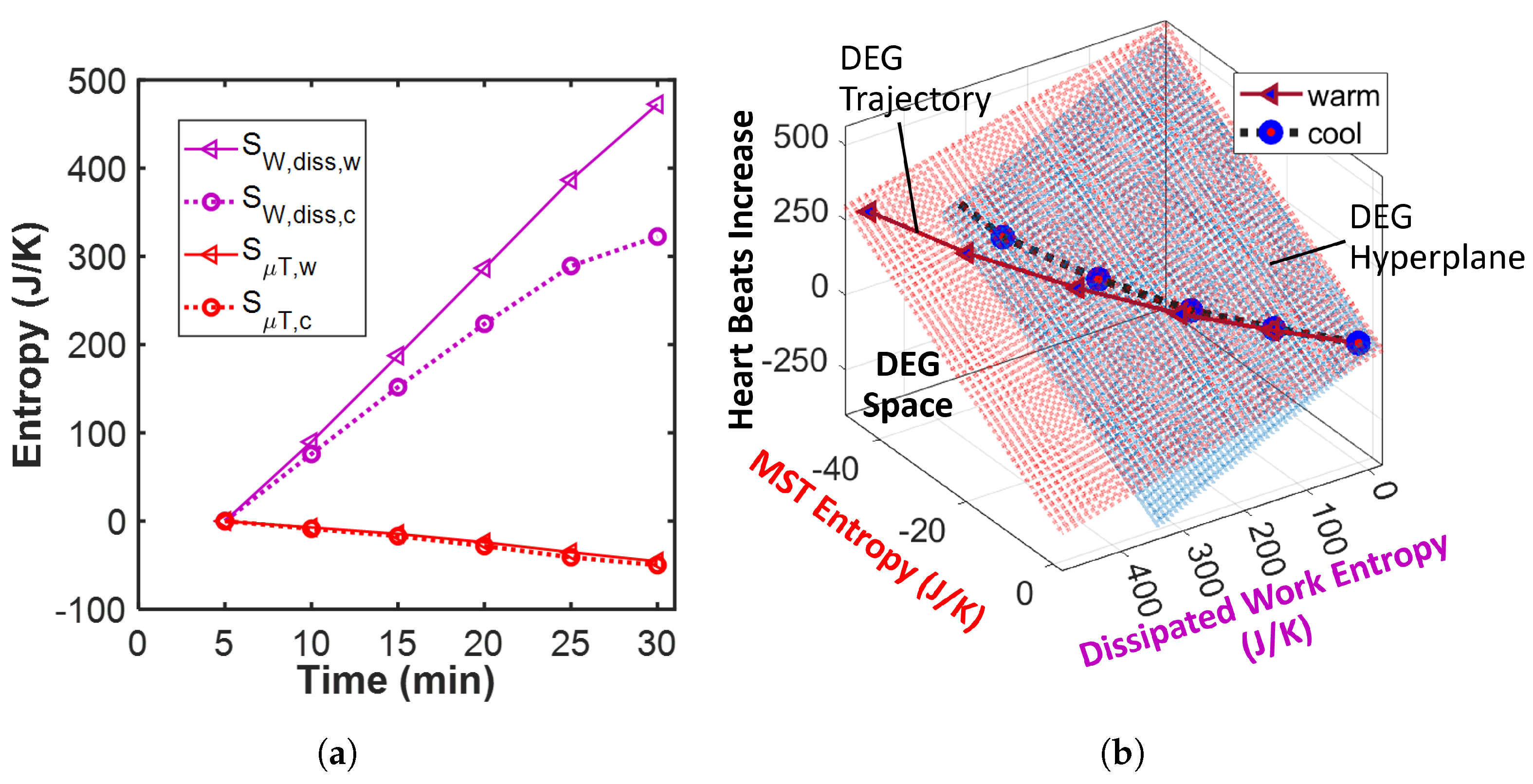Applmech 06 00062 g005 Applmech 06 00062 g005