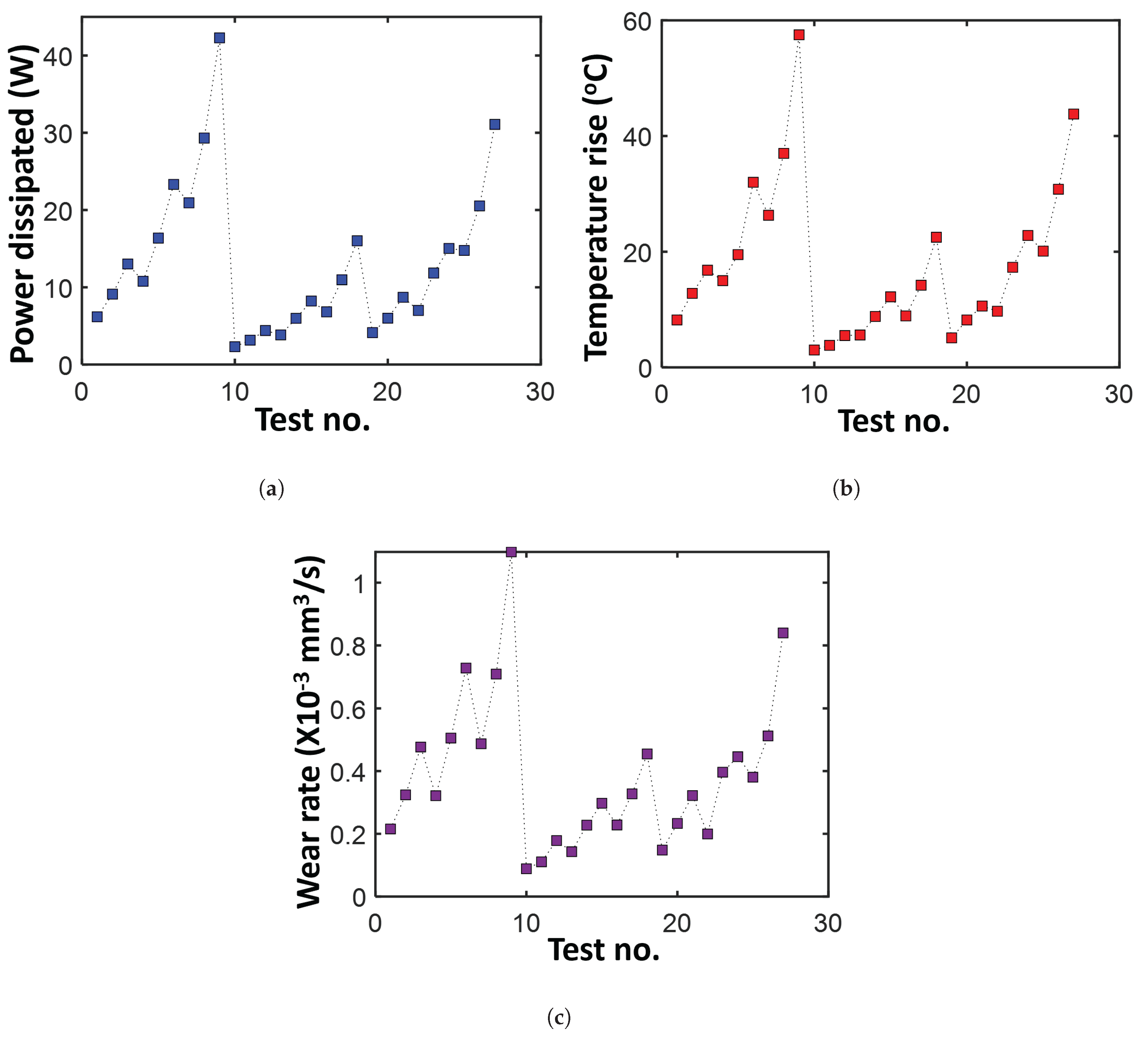 Applmech 06 00062 g009 Applmech 06 00062 g009