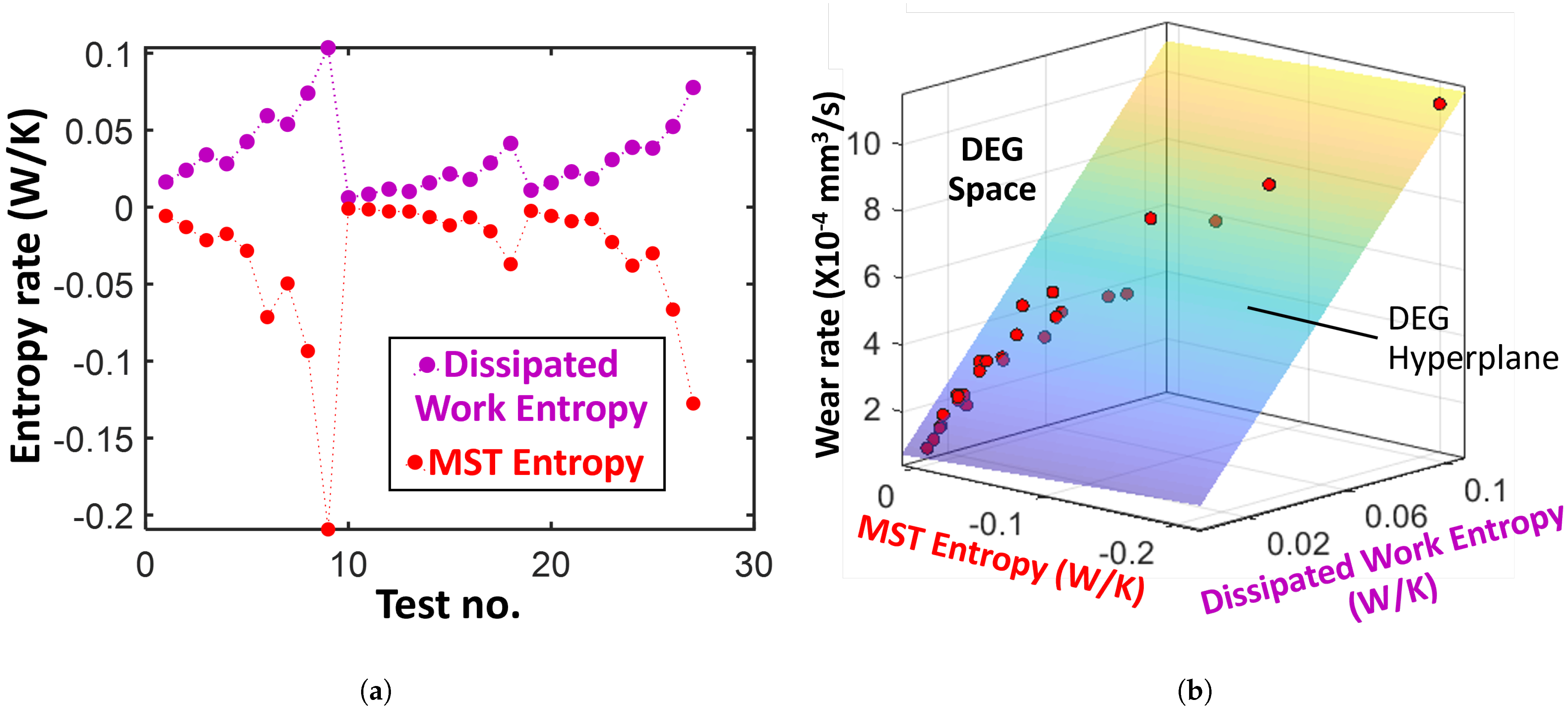 Applmech 06 00062 g010 Applmech 06 00062 g010