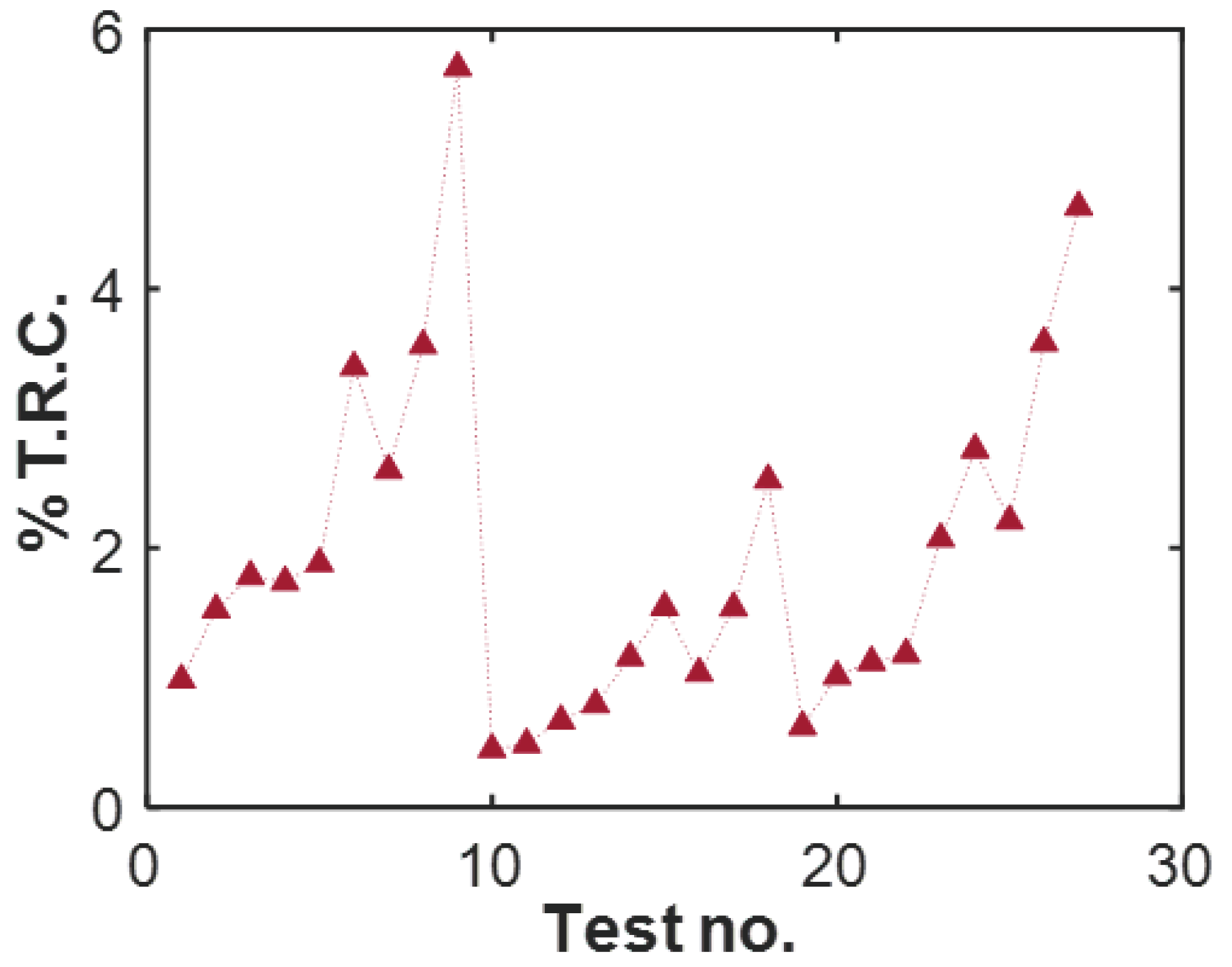 Applmech 06 00062 g011 Applmech 06 00062 g011