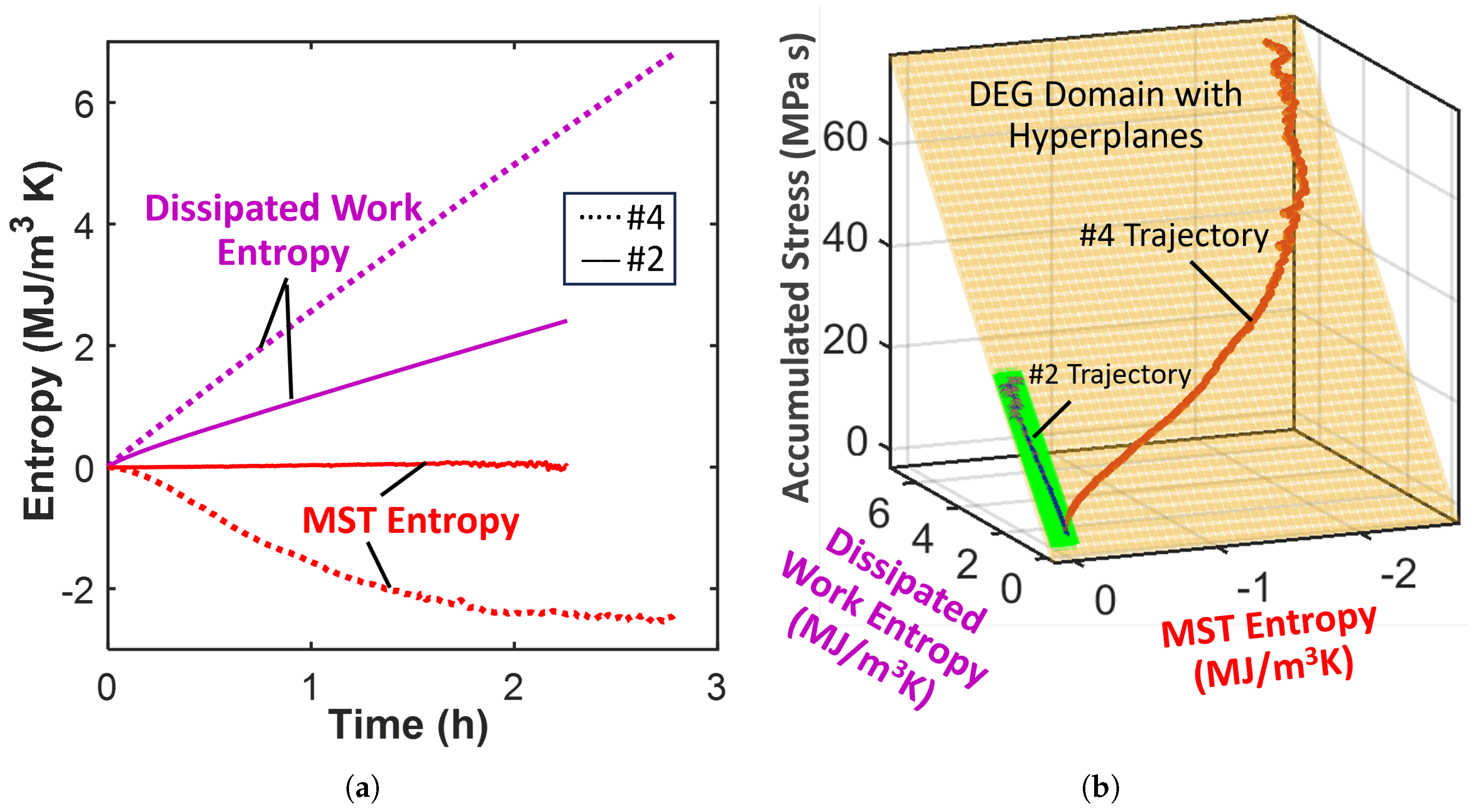 Applmech 06 00062 g013 Applmech 06 00062 g013
