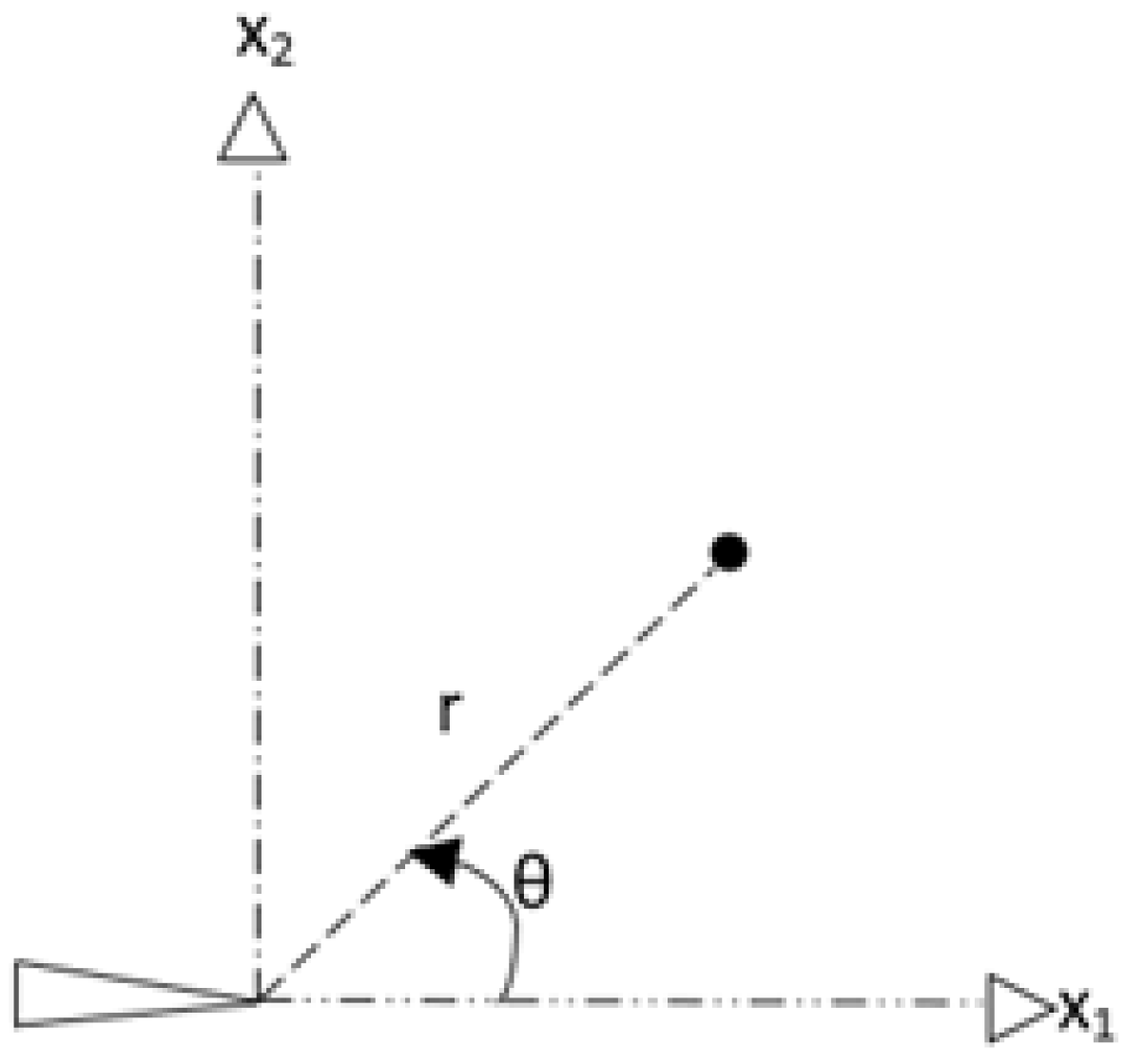 Applmech 06 00063 g003