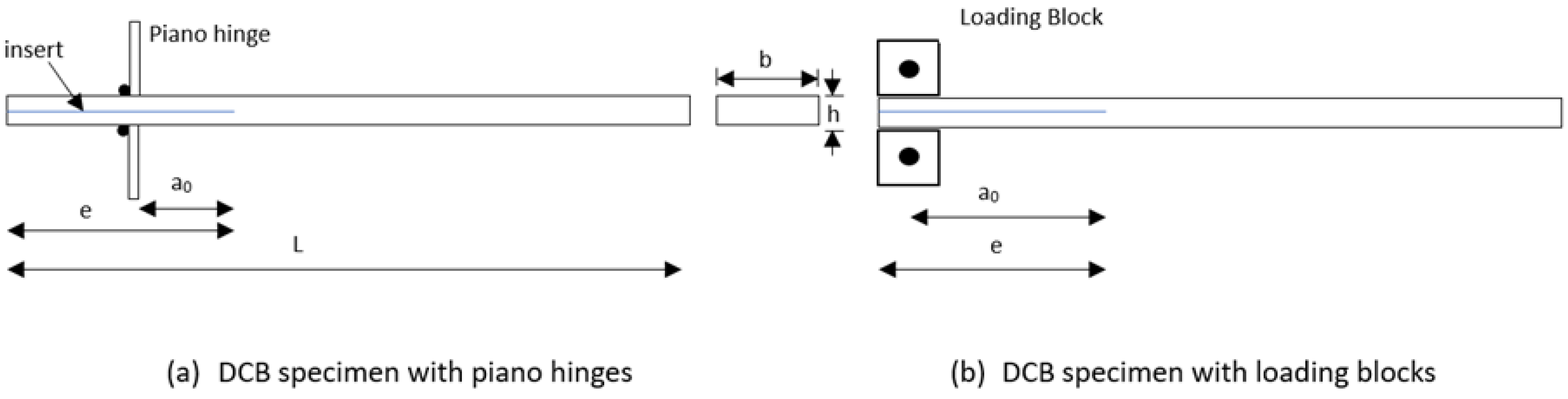 Applmech 06 00063 g004