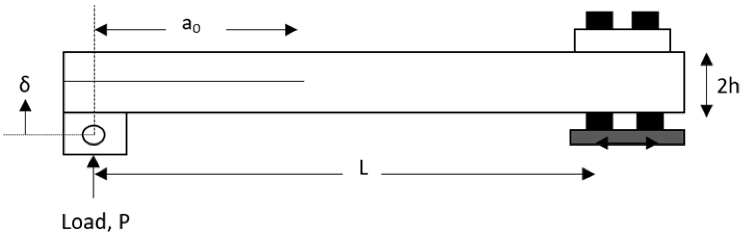 Applmech 06 00063 g005