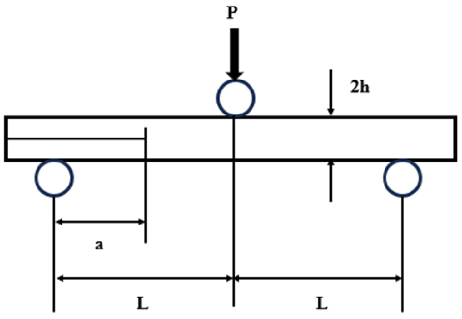 Applmech 06 00063 g006