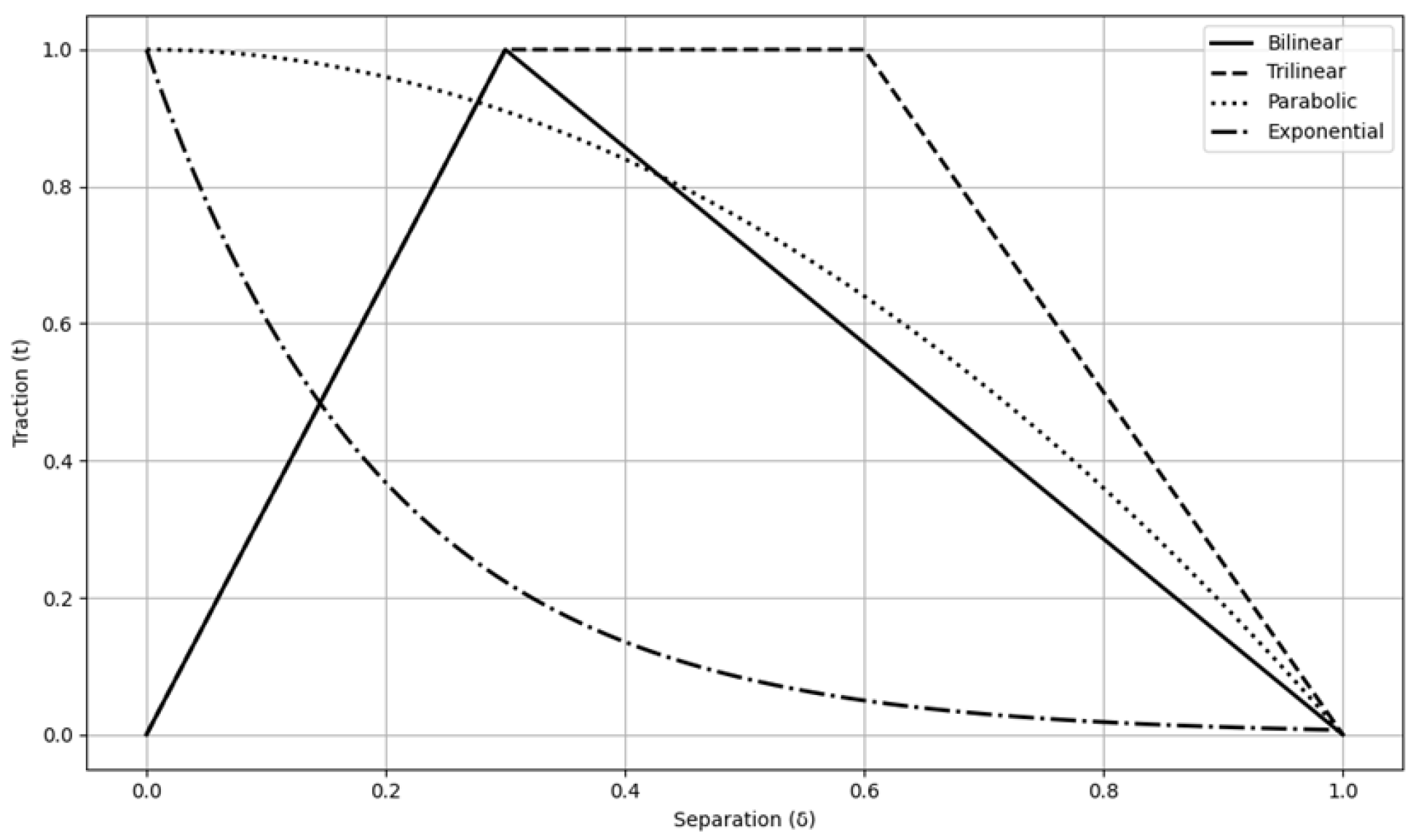 Applmech 06 00063 g008