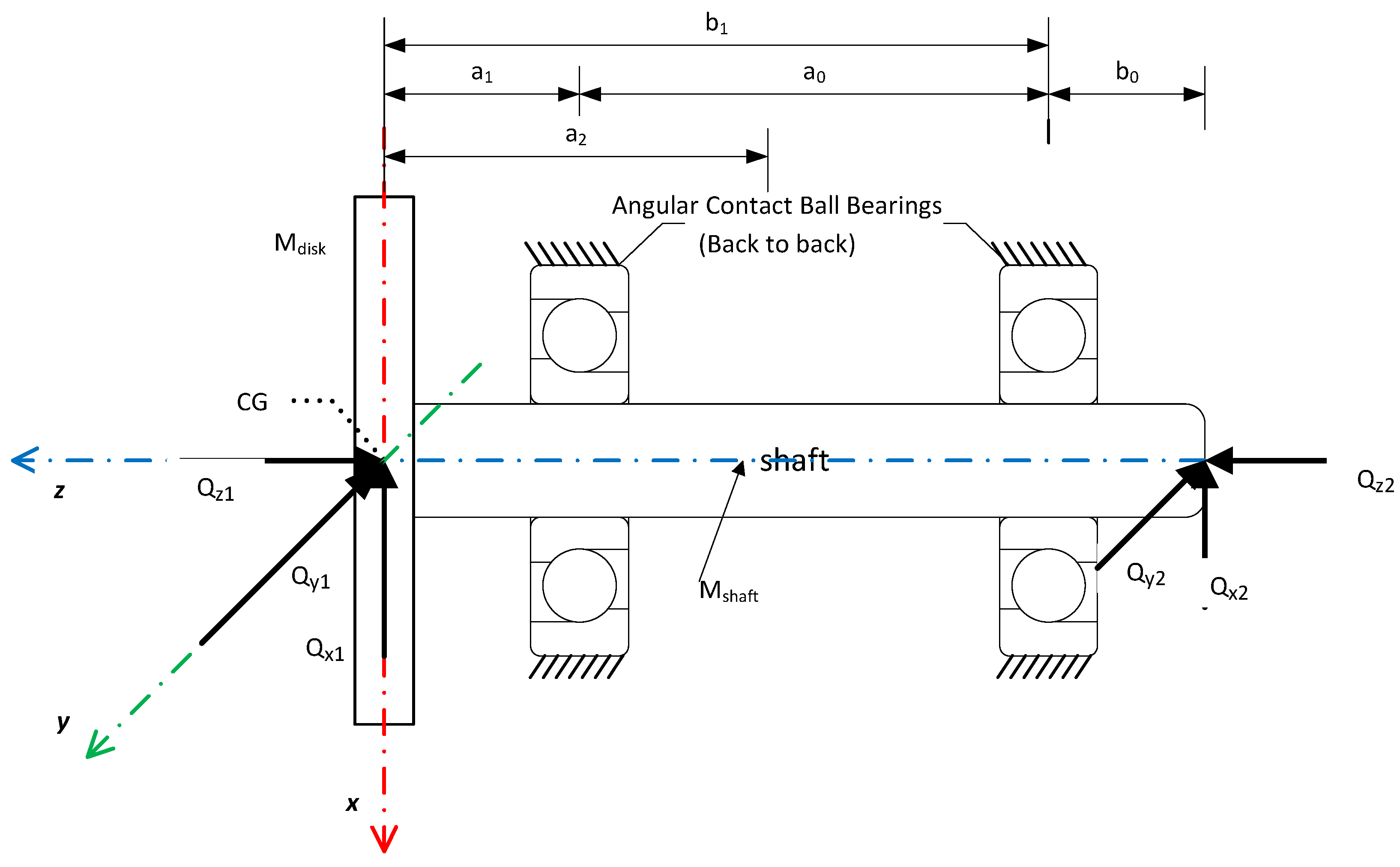 Applmech 06 00064 g001