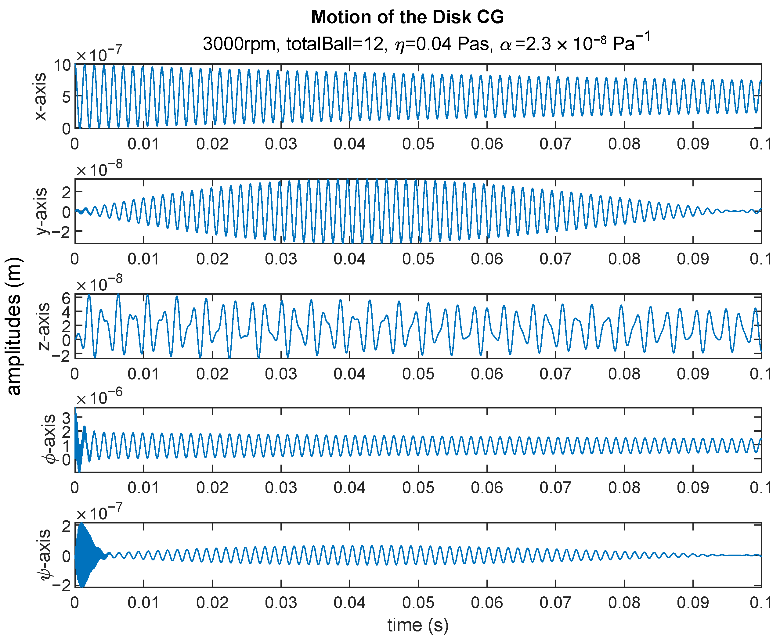 Applmech 06 00064 g005