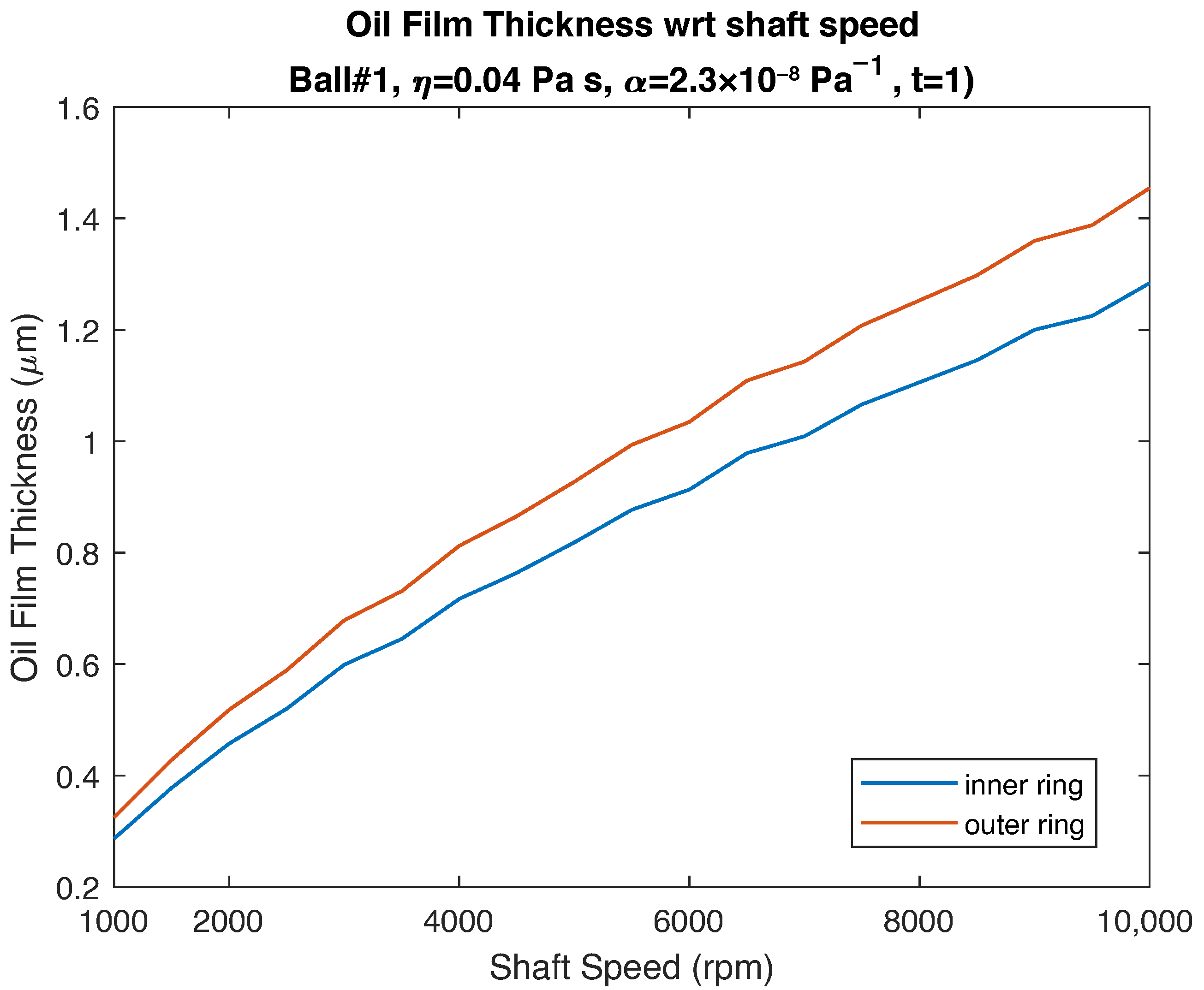 Applmech 06 00064 g006