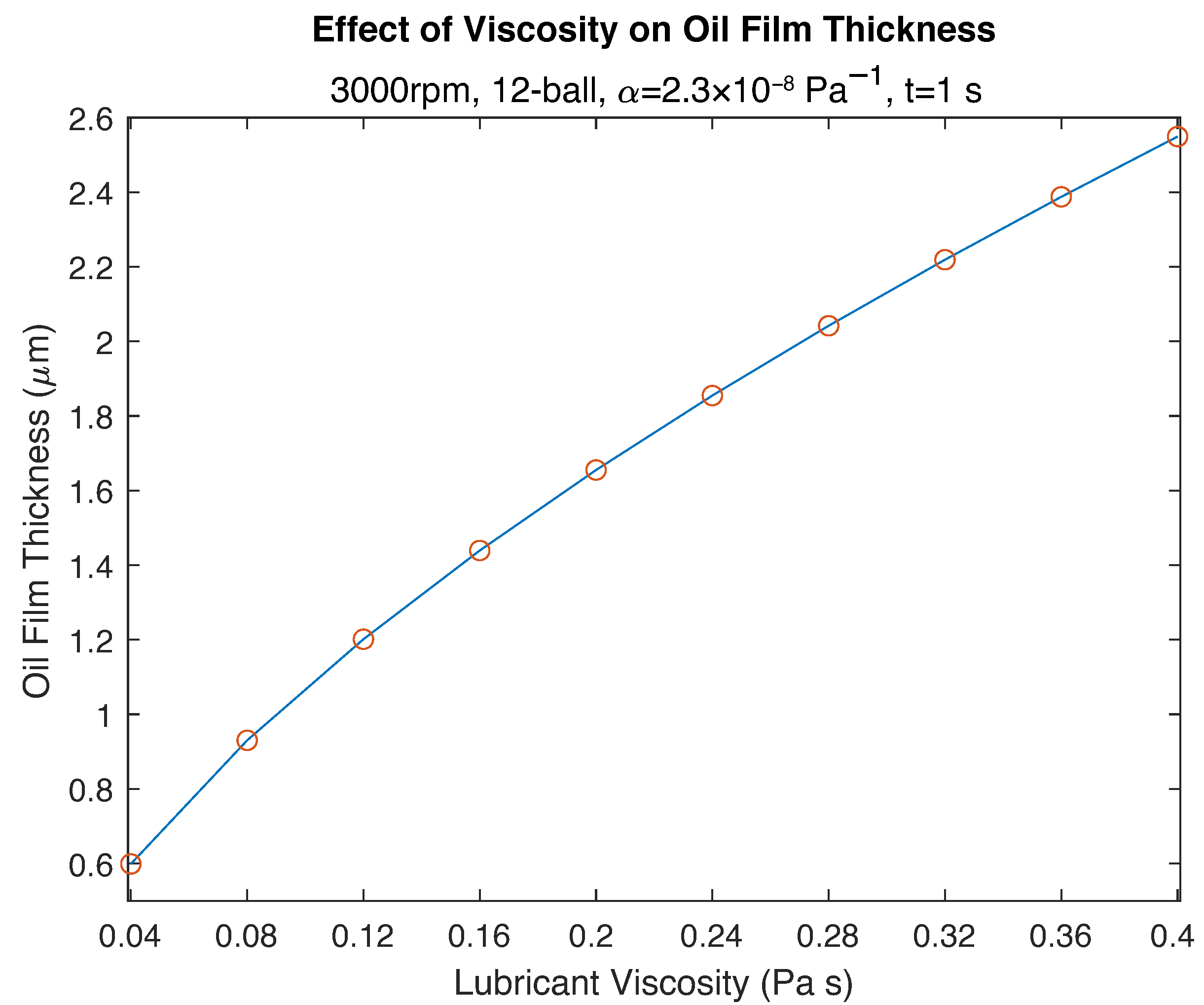 Applmech 06 00064 g007