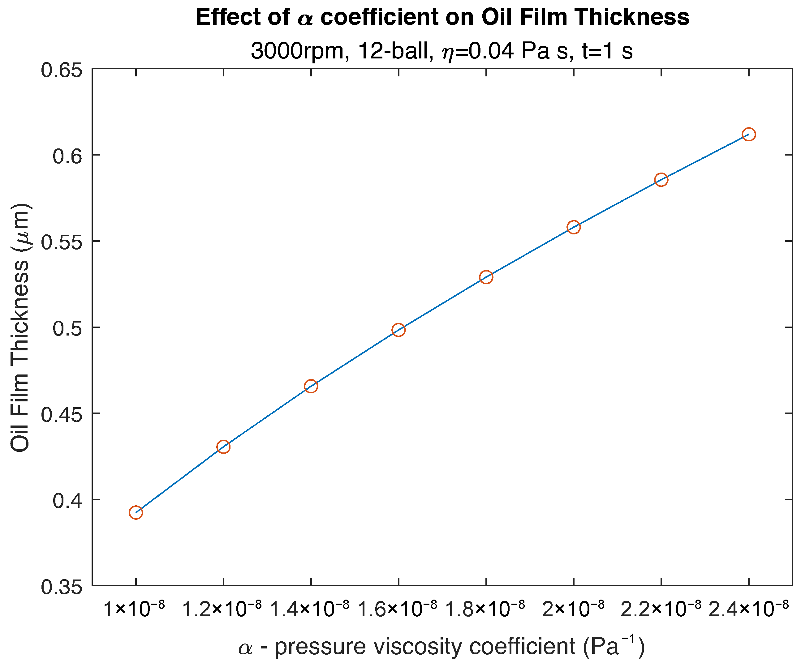 Applmech 06 00064 g009