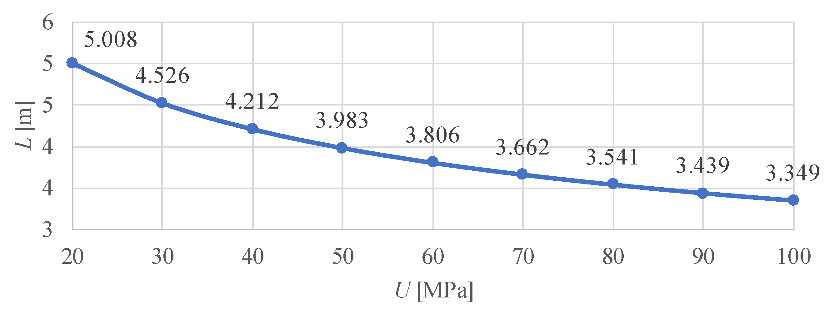 Applmech 06 00072 g002