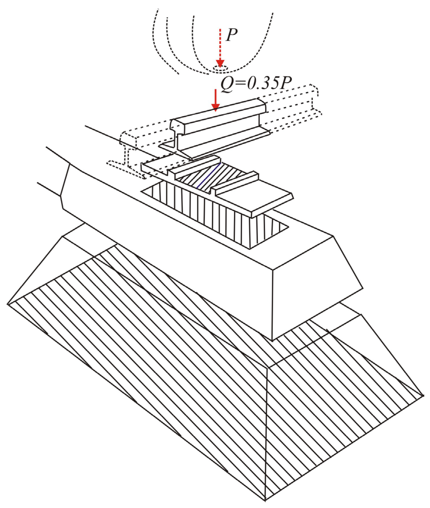 Applmech 06 00072 g003