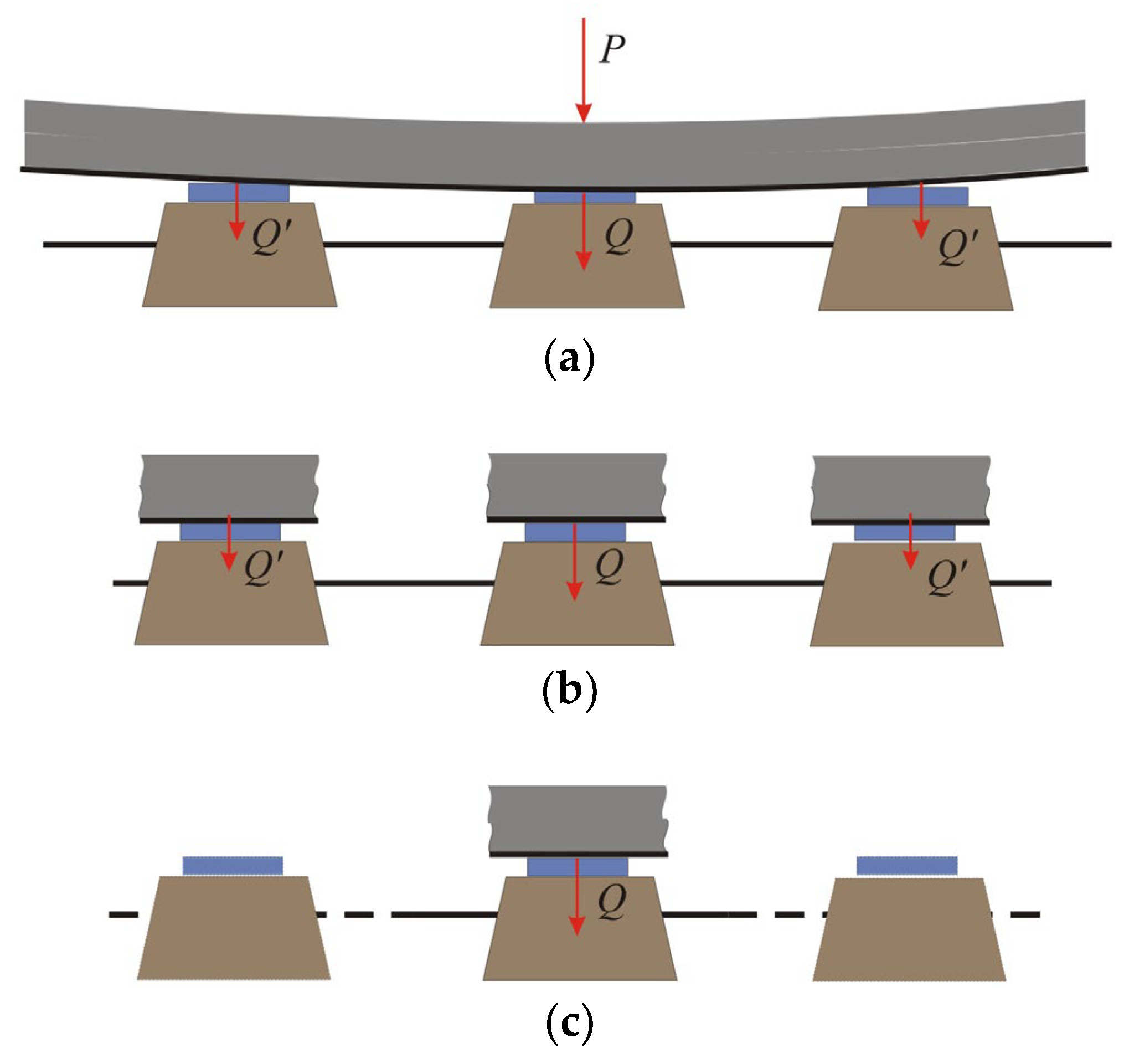 Applmech 06 00072 g005