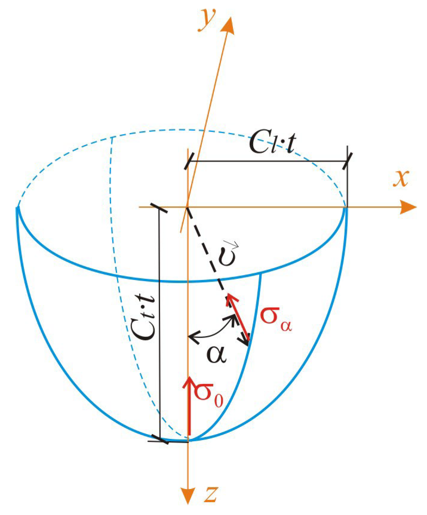 Applmech 06 00072 g006