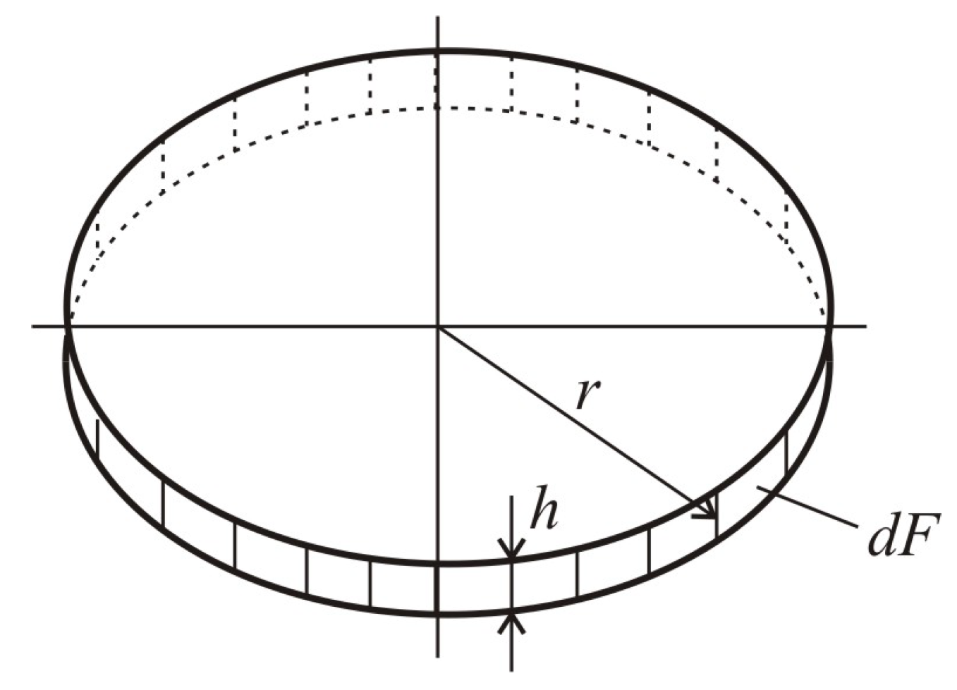 Applmech 06 00072 g007