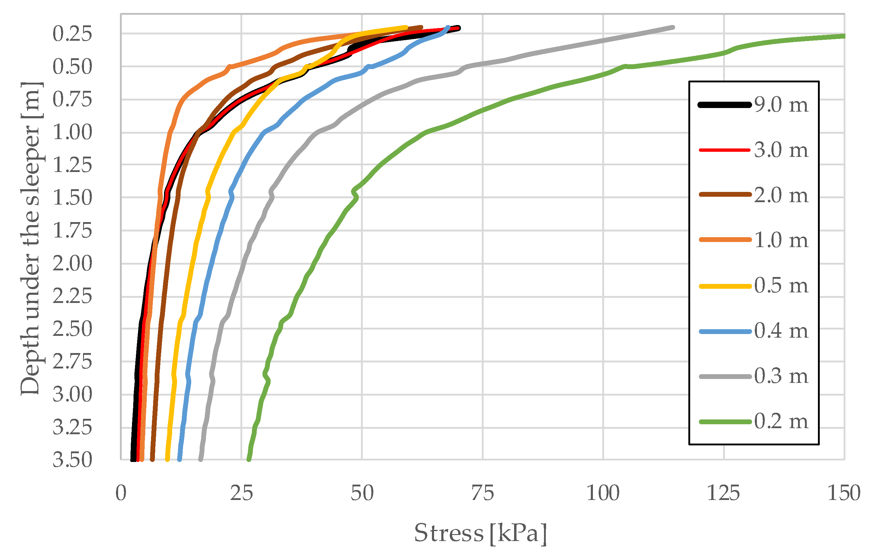 Applmech 06 00072 g011