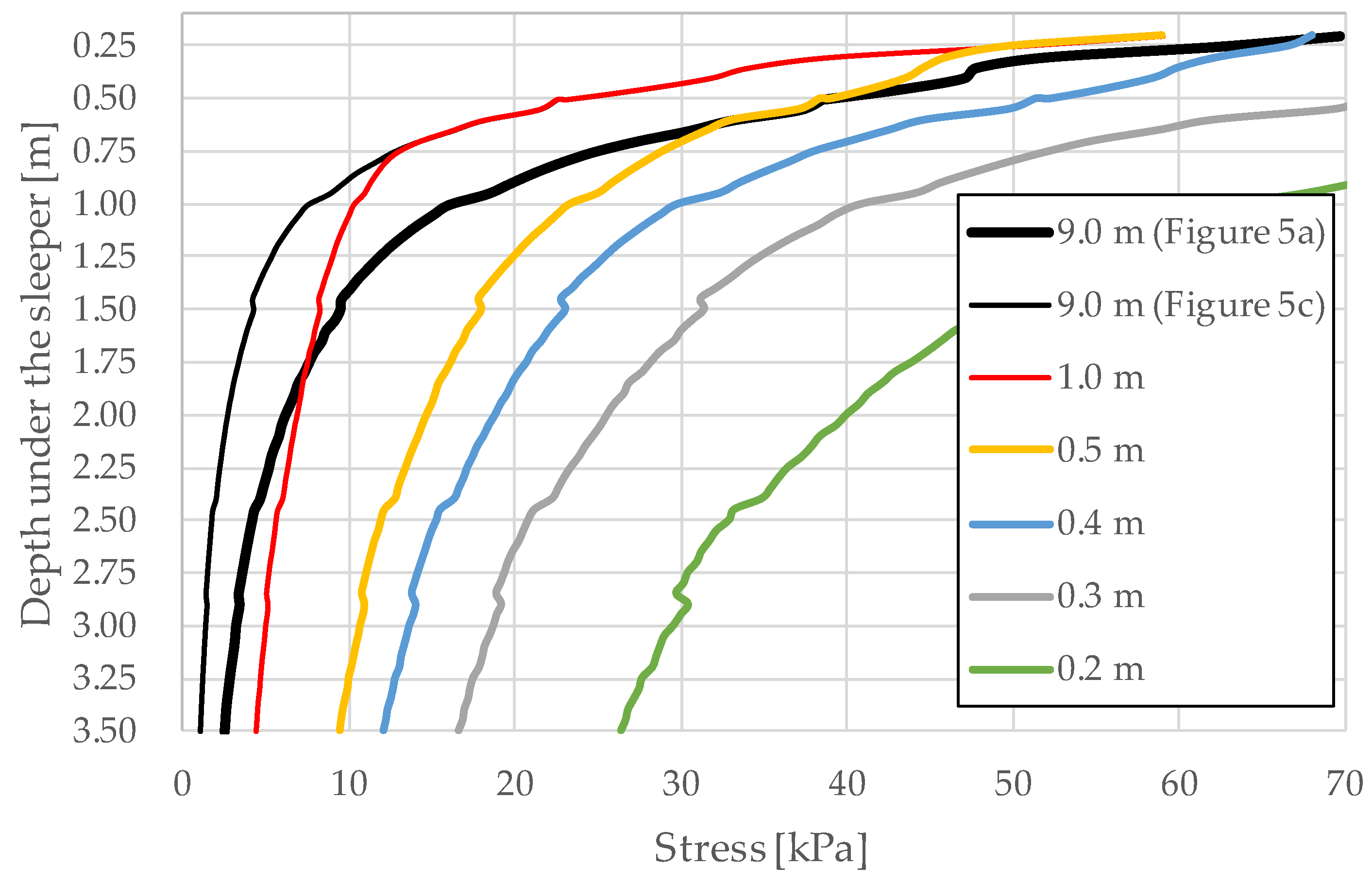 Applmech 06 00072 g012