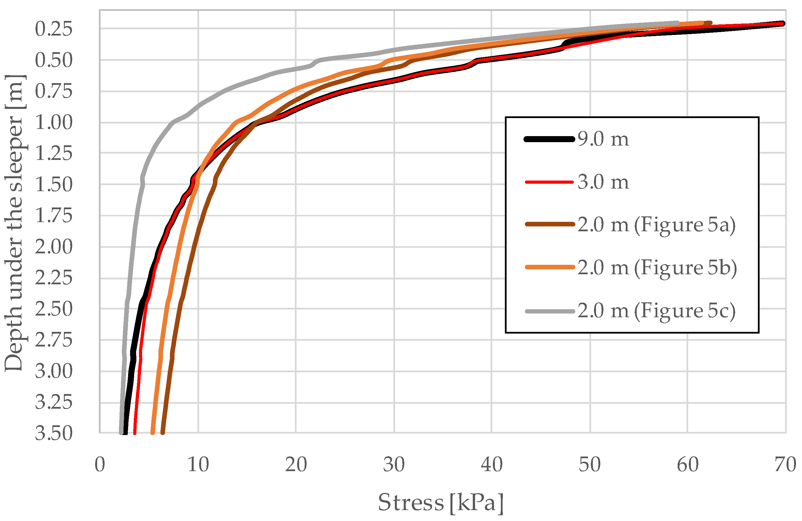 Applmech 06 00072 g014