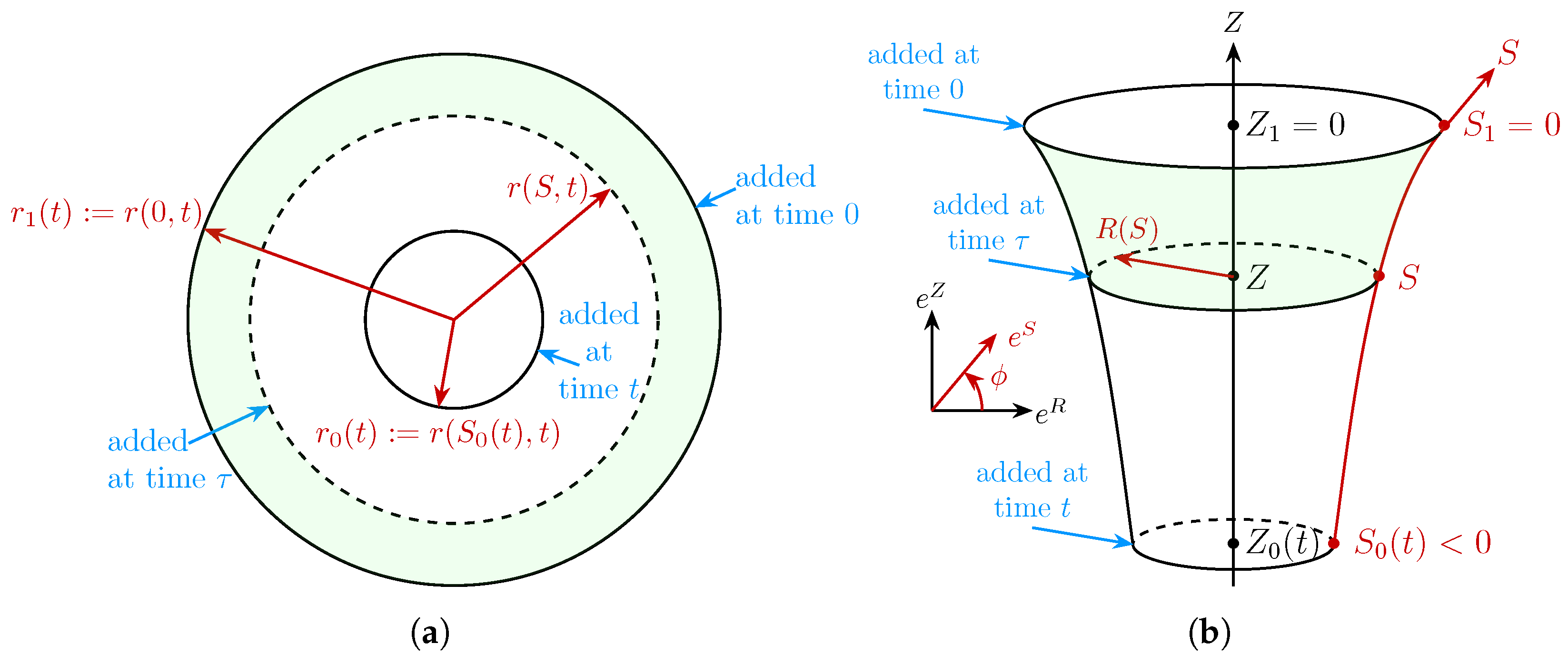 Applmech 06 00075 g002