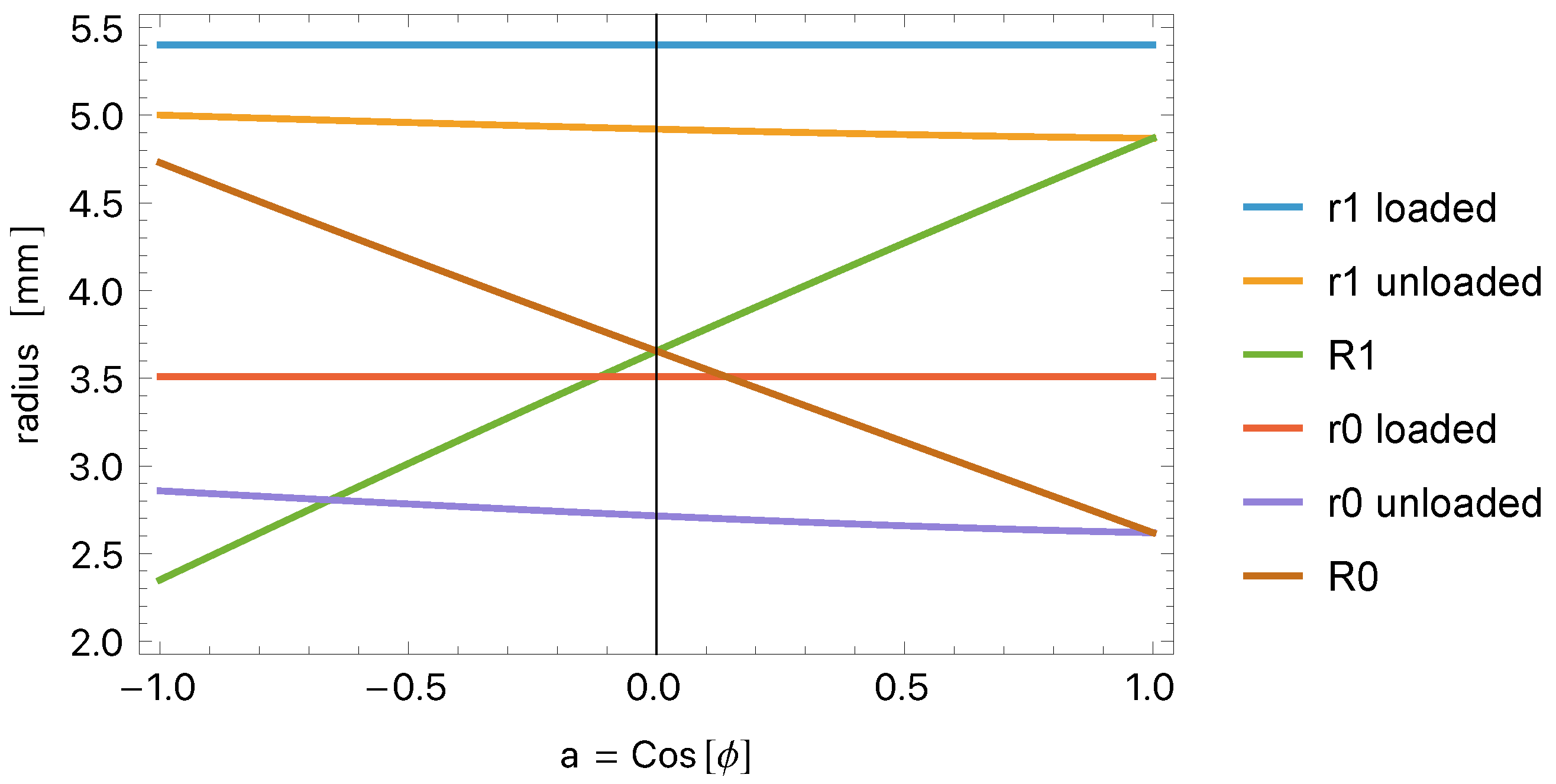 Applmech 06 00075 g005