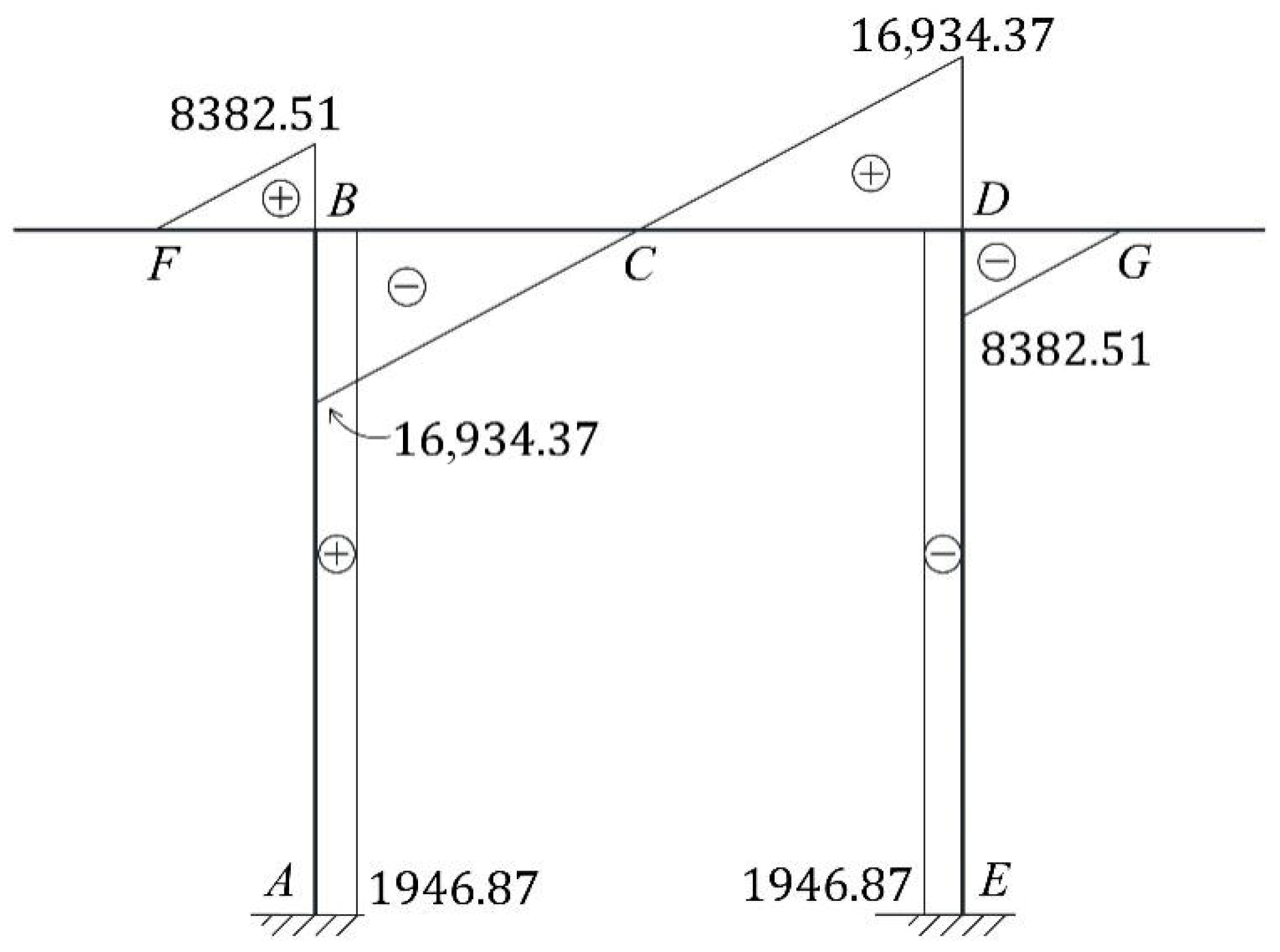 Applmech 06 00085 g012 Applmech 06 00085 g012