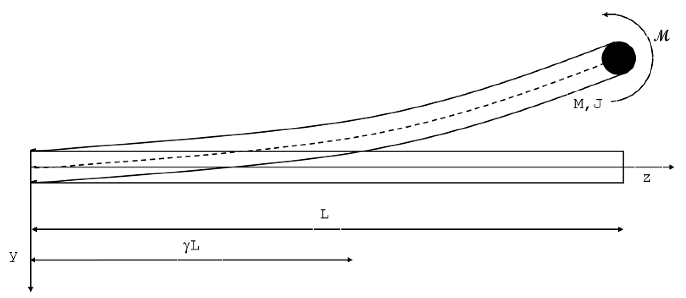 Applmech 06 00087 g001